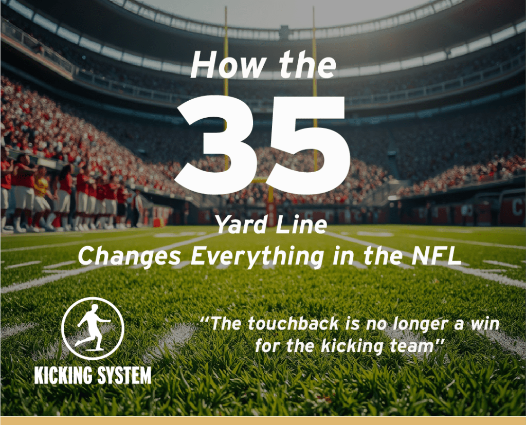 NFL Kickoff Rule Change: Impact on Strategy and&nbsp;Kicking